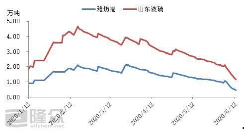 山东吊瓜今日价格行情表,今日市场动态一览