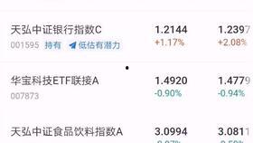 吃瓜爆料号靠什么盈利,揭秘其盈利之道