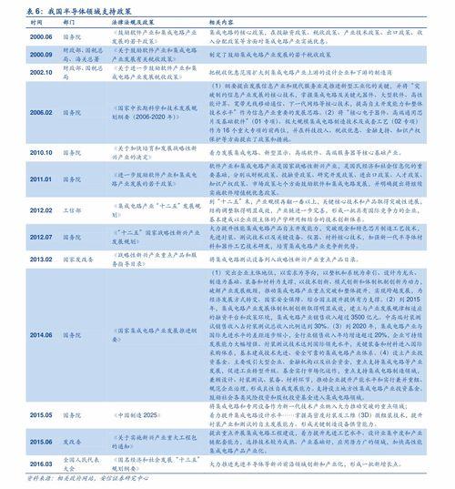 江西今日瓜菜价格查询,江西今日瓜菜价格一览