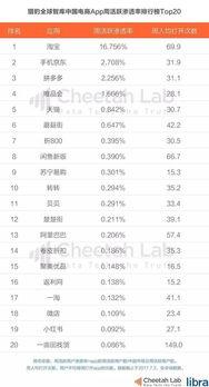 今日头条极速版吃瓜,揭秘吃瓜群众的狂欢盛宴