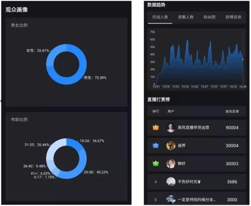 视频7,揭秘科技前沿，探索未来生活新篇章