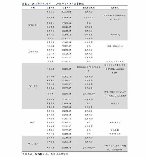 哈密瓜今日行情表格最新,今日价格波动与市场动态一览