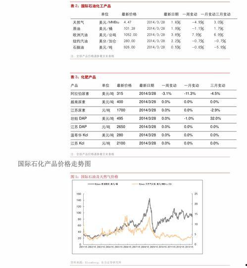 哈密瓜今日行情表格最新,今日价格波动与市场动态一览