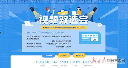 视频招聘,揭秘高效招聘新趋势