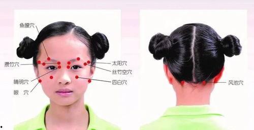 小学生眼保健操视频,呵护小学生视力健康