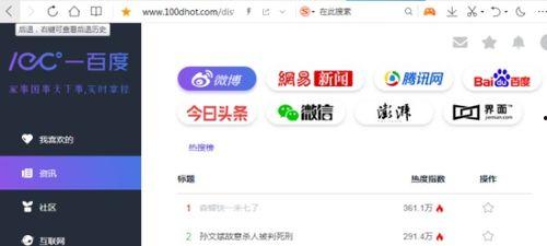 吃瓜爆料的网站推荐,吃瓜网站带你领略明星幕后故事