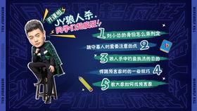 狼人杀视频,视频解析游戏策略与角色扮演技巧