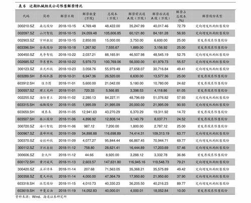 角瓜今日价格表,市场行情实时更新
