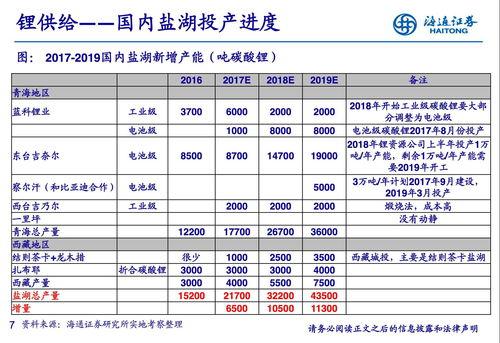 角瓜今日价格表,市场行情实时更新