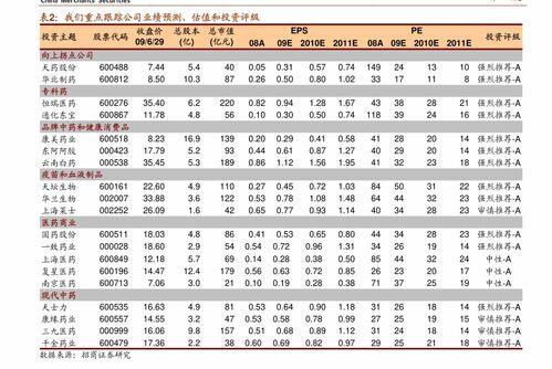 角瓜今日价格表,市场行情实时更新