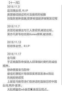 吃瓜爆料总结1,揭秘娱乐圈幕后真相