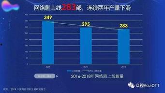 国产精品短视频,光影流转，创意无限