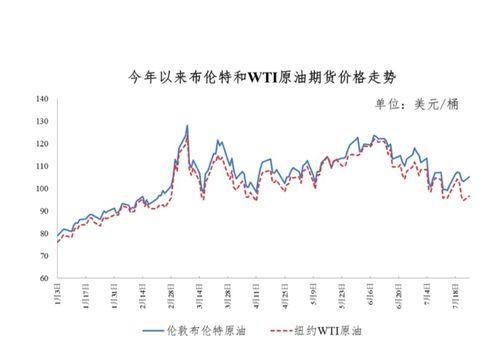 今日湛江毛瓜价格走势图,今日走势图解读”