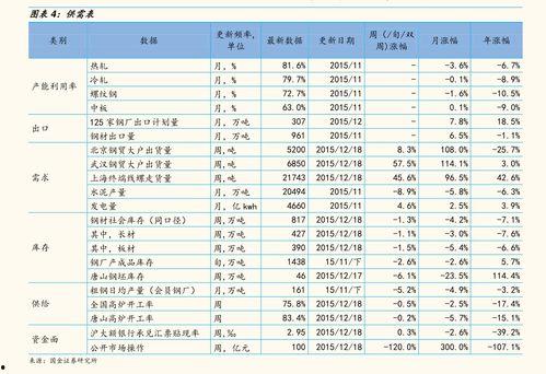 吊瓜今日价格表,市场行情实时更新