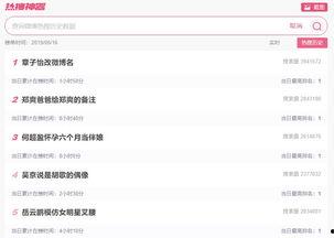 今日微博吃瓜事件最新,今日吃瓜事件，揭秘背后真相！”