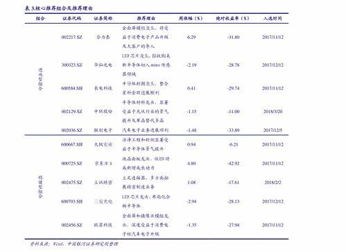 阎良瓜价今日行情,价格波动，供需动态解析”