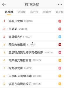 吃瓜娱乐吧今日头条微博,揭秘娱乐圈最新热点，微博热议事件大盘点！”