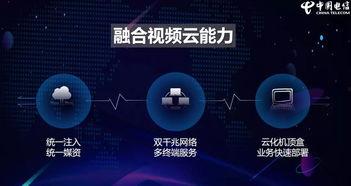 视频融合,跨越时空的视觉盛宴