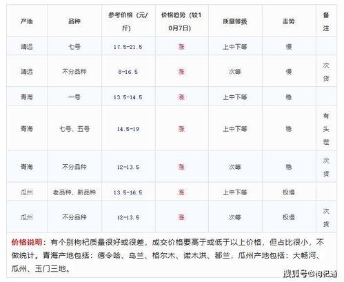 瓜达席亚今日比分,比分揭晓！