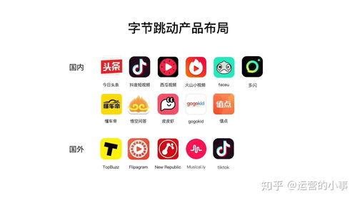 今日头条星星吃瓜推文,星星吃瓜，揭秘娱乐圈最新热点事件